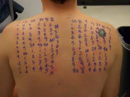 Why Allergy Testing Matters